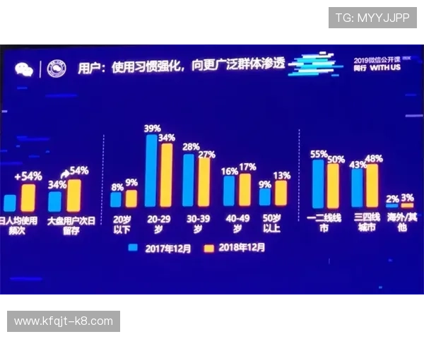凯发注册首页多渠道注册方式介绍满足不同用户的注册需求与操作习惯